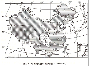 中国的太阳能资源及分布特点